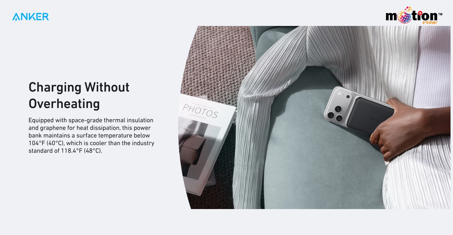 Alt Text: Anker MagGo 10K Slim Magnetic Power Bank color options including white, black, pink, and mint green.