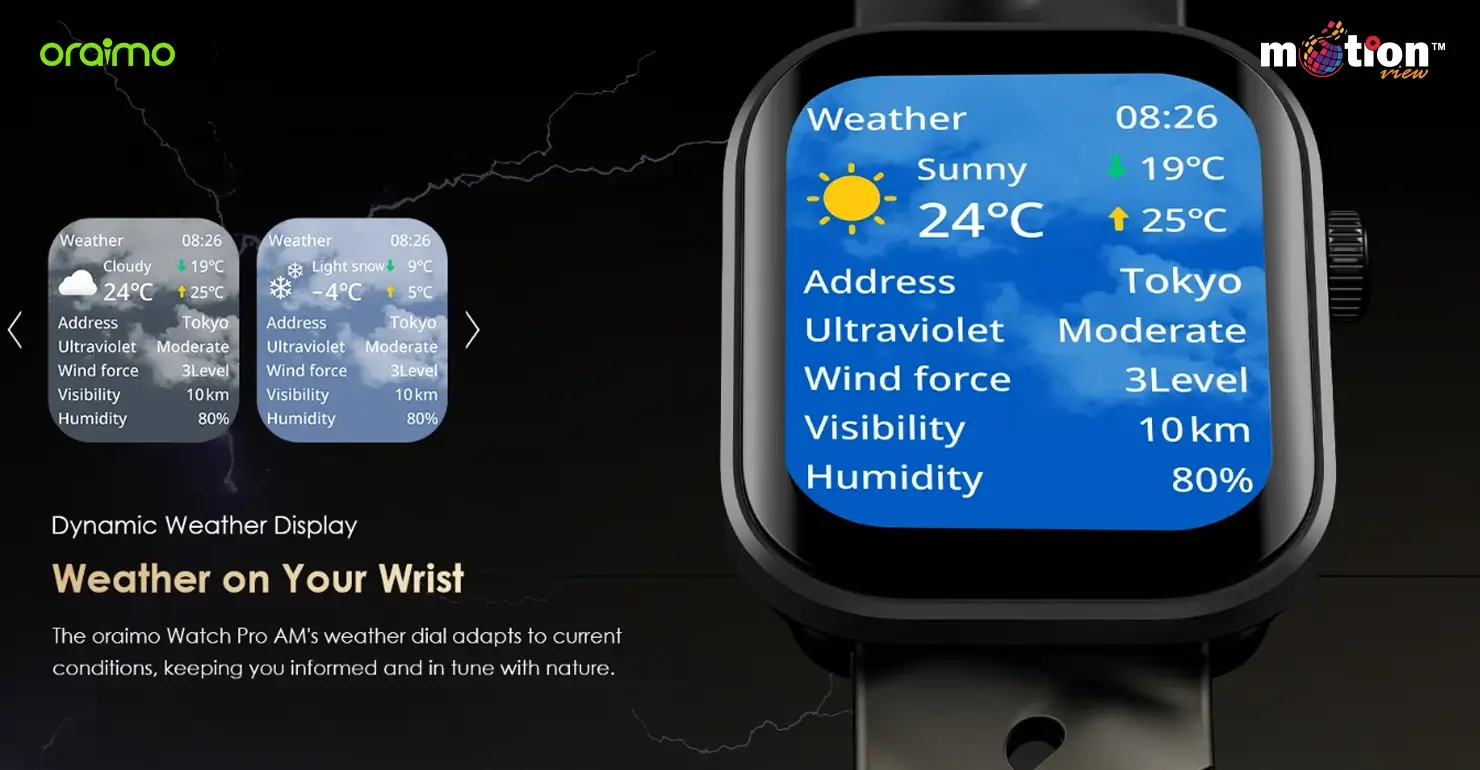The dynamic weather display feature on the oraimo Watch Pro AM smartwatch, showing current temperature, UV index, and wind force