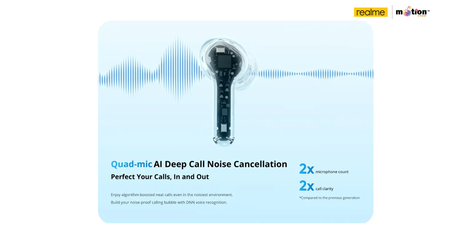 Quad Mic in Realme T200x 