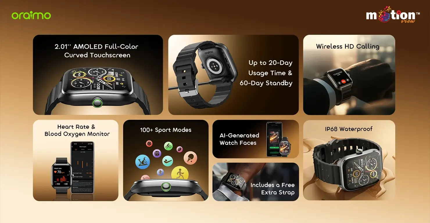 Collage highlighting the features of the oraimo Watch Nova 2, including a 2.01-inch AMOLED display, wireless HD calling, health monitoring, and IP68 waterproof rating available at Motion View.