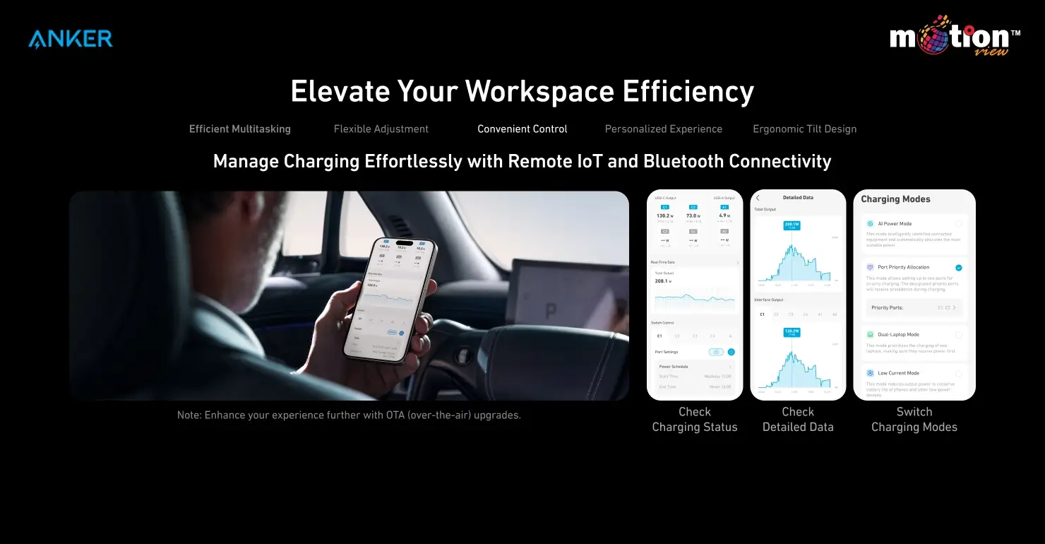 A person using a smartphone to remotely manage the charger via Bluetooth/IoT, showing detailed data graphs and mode switching.