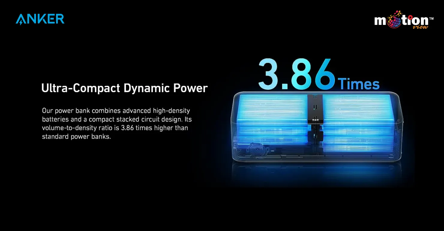 Internal x-ray view of the Anker Prime 27K Power Bank showcasing its ultra-compact dynamic power and high-density stacked circuit design