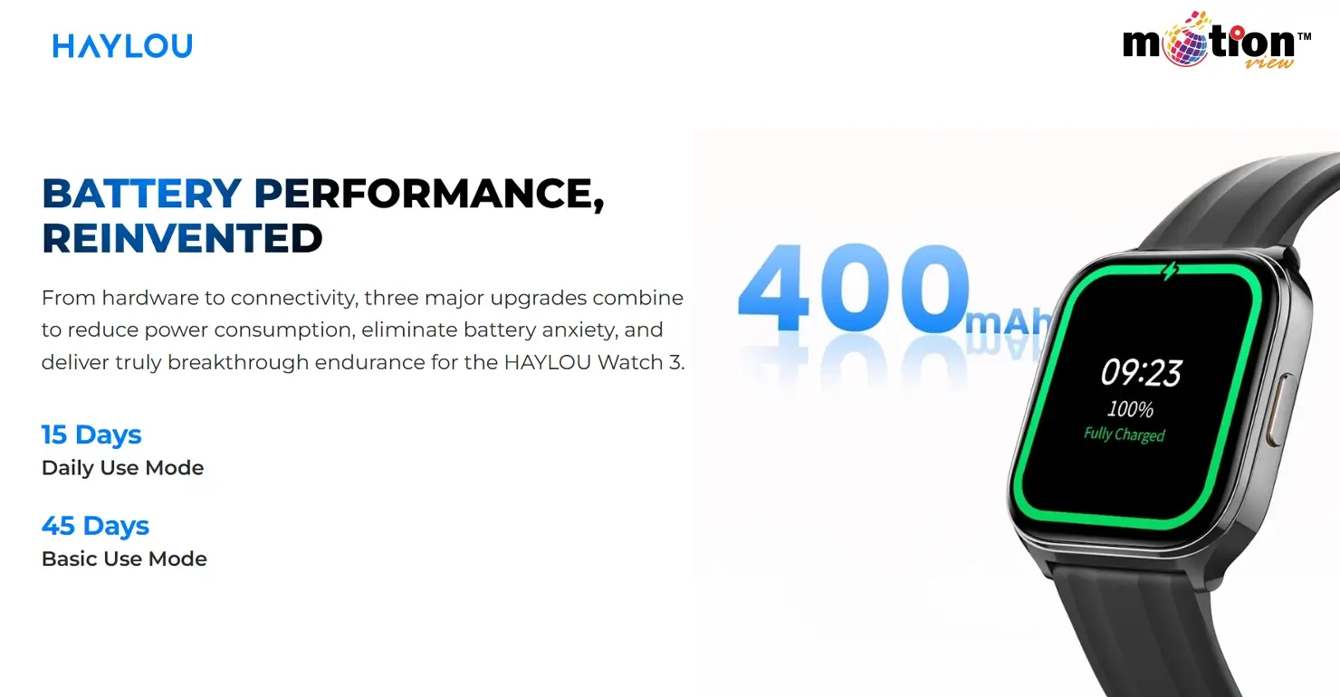 HAYLOU Watch 3 battery performance with 400mAh capacity and 15-day usage