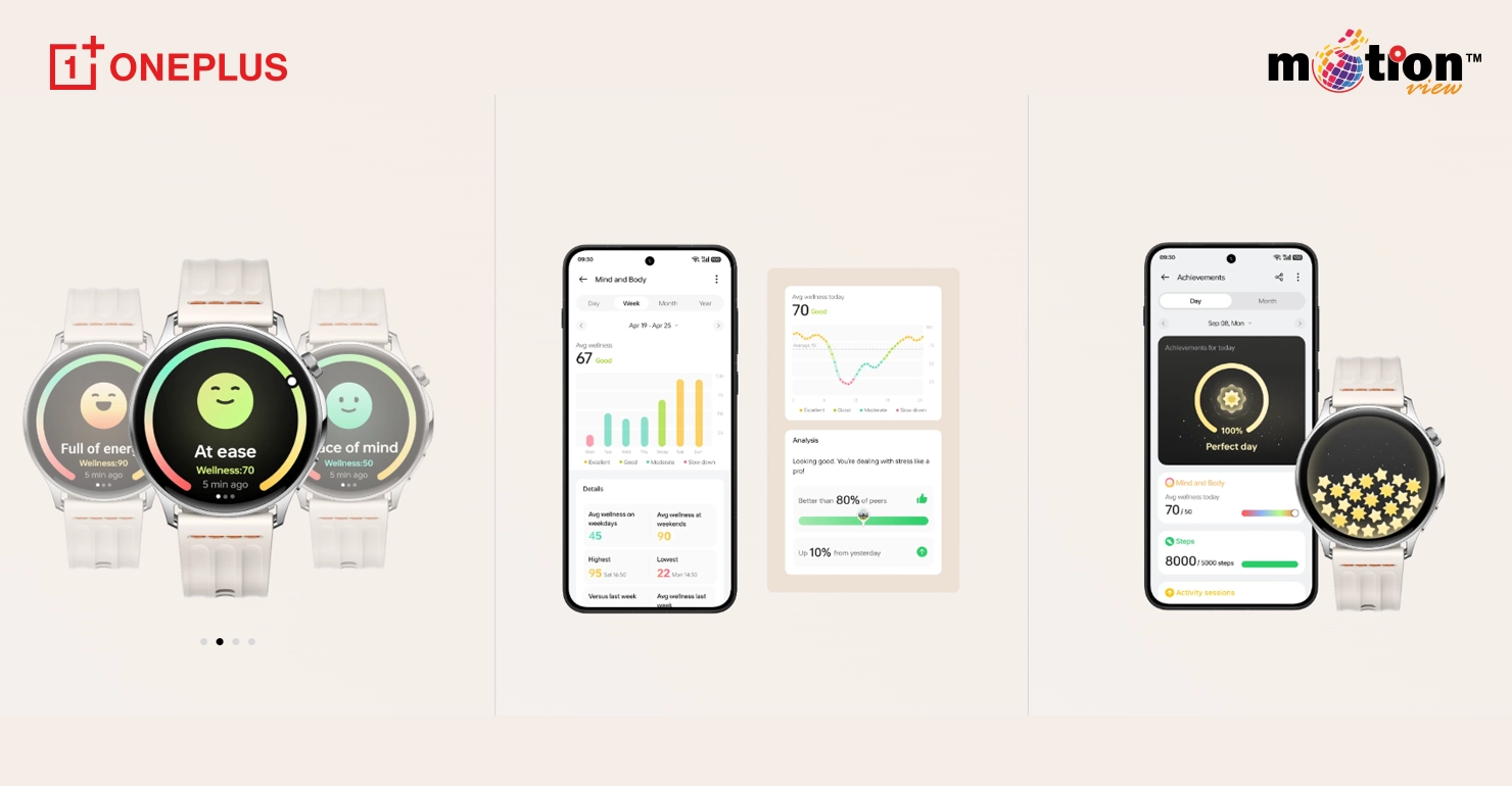 OnePlus Watch Lite wellness tracking interface showing stress levels, mind and body recovery, and daily achievement goals.