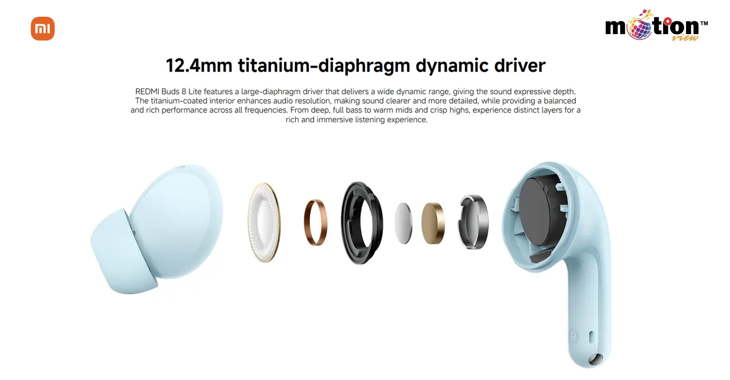 Component breakdown of the REDMI Buds 8 Lite 12.4mm titanium-diaphragm dynamic driver.