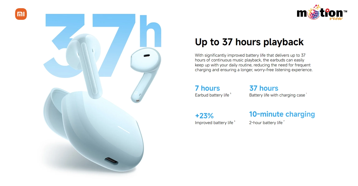Redmi Buds 8 Active battery life overview showing up to 37 hours of playback and fast 10-minute charging.