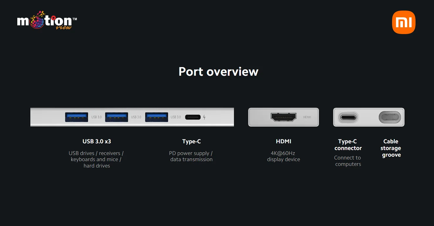 port overview