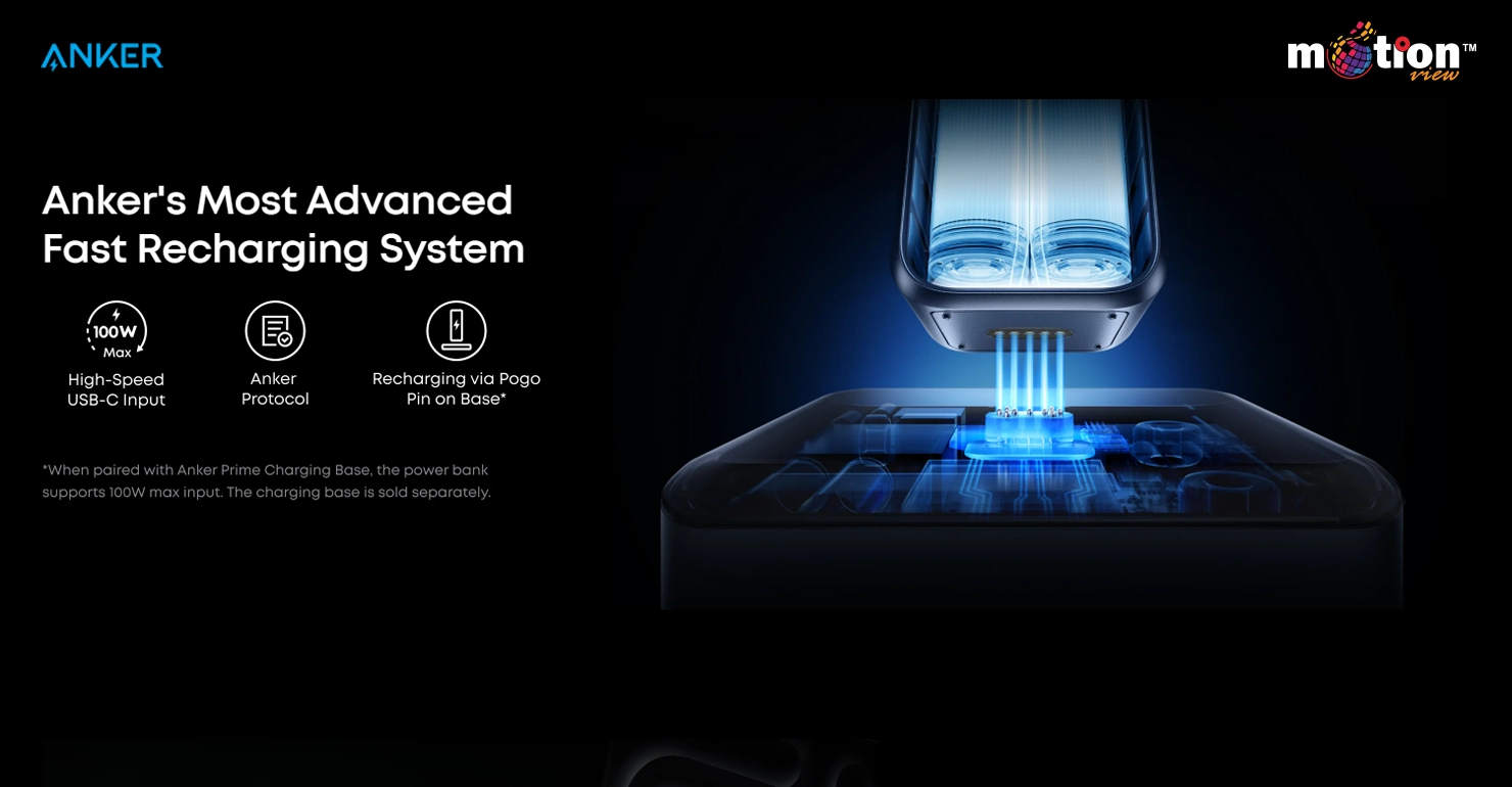 Anker Prime 20K 220W power bank showing advanced 100W USB‑C fast recharging system.