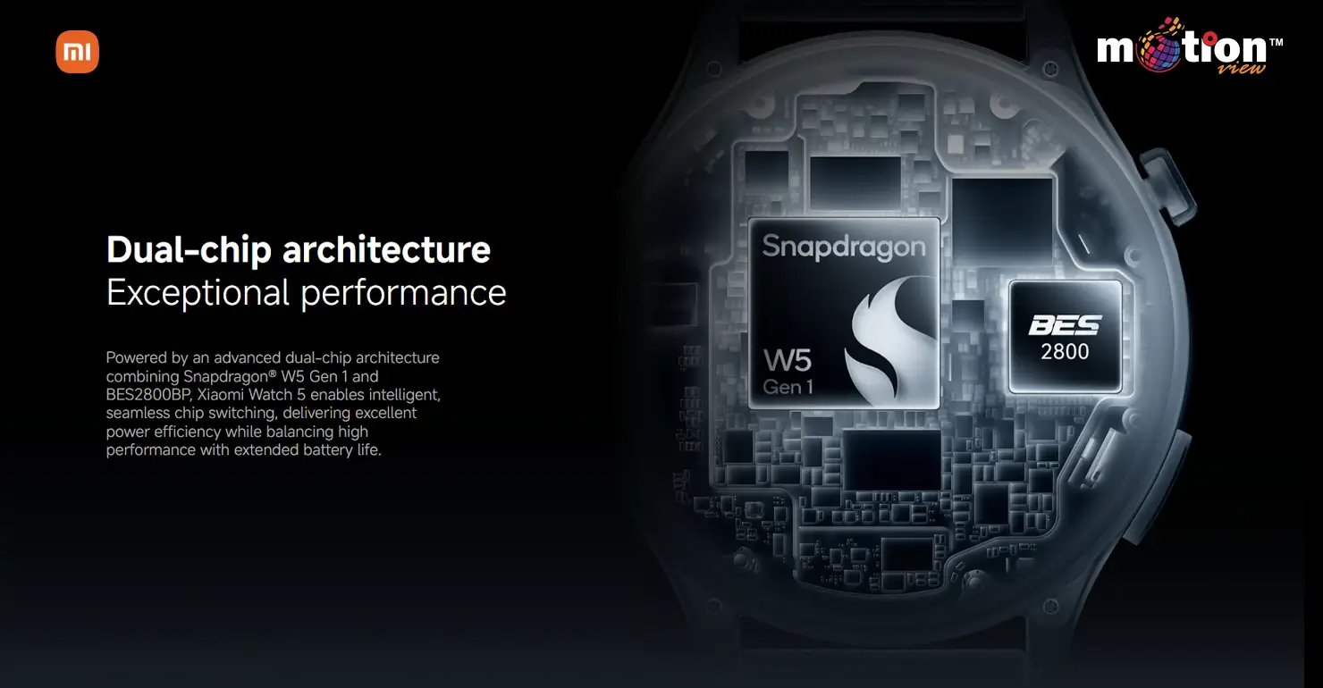 Internal view of Xiaomi Watch 5 dual-chip architecture combining Snapdragon W5 Gen 1 and BES2800 processors.