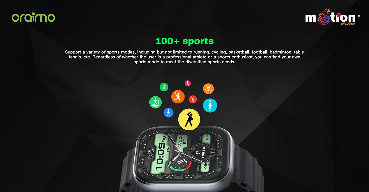 100 Plus sports modes
