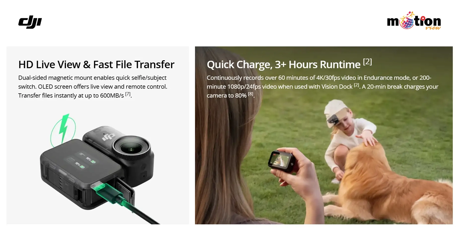 DJI Osmo Nano Action Camera 