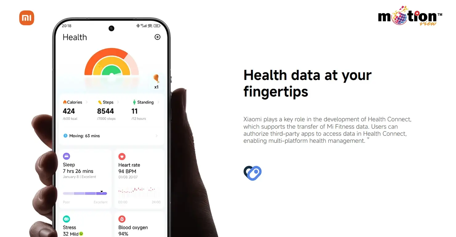 Xiaomi Watch 5 Mi Fitness app on a smartphone showing Health Connect integration, steps, calories, and sleep data.
