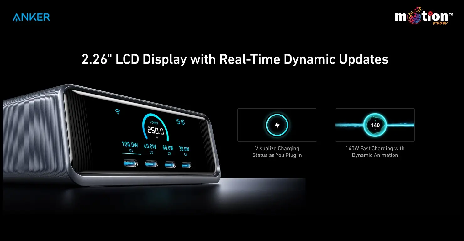 Close-up of the 2.26-inch LCD display with real-time dynamic updates and animations for fast charging status.