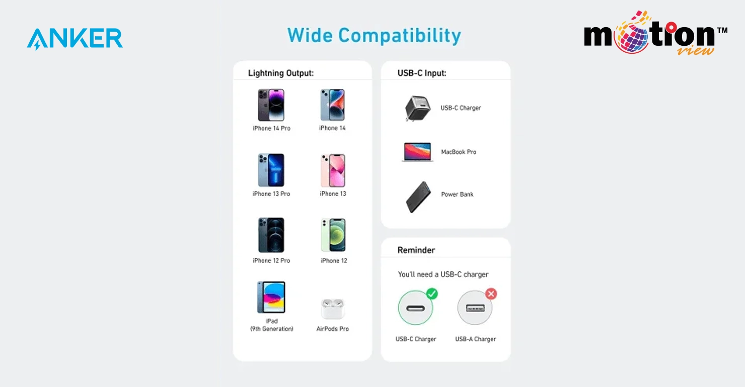 Anker 322 USB-C to Lightning Cable