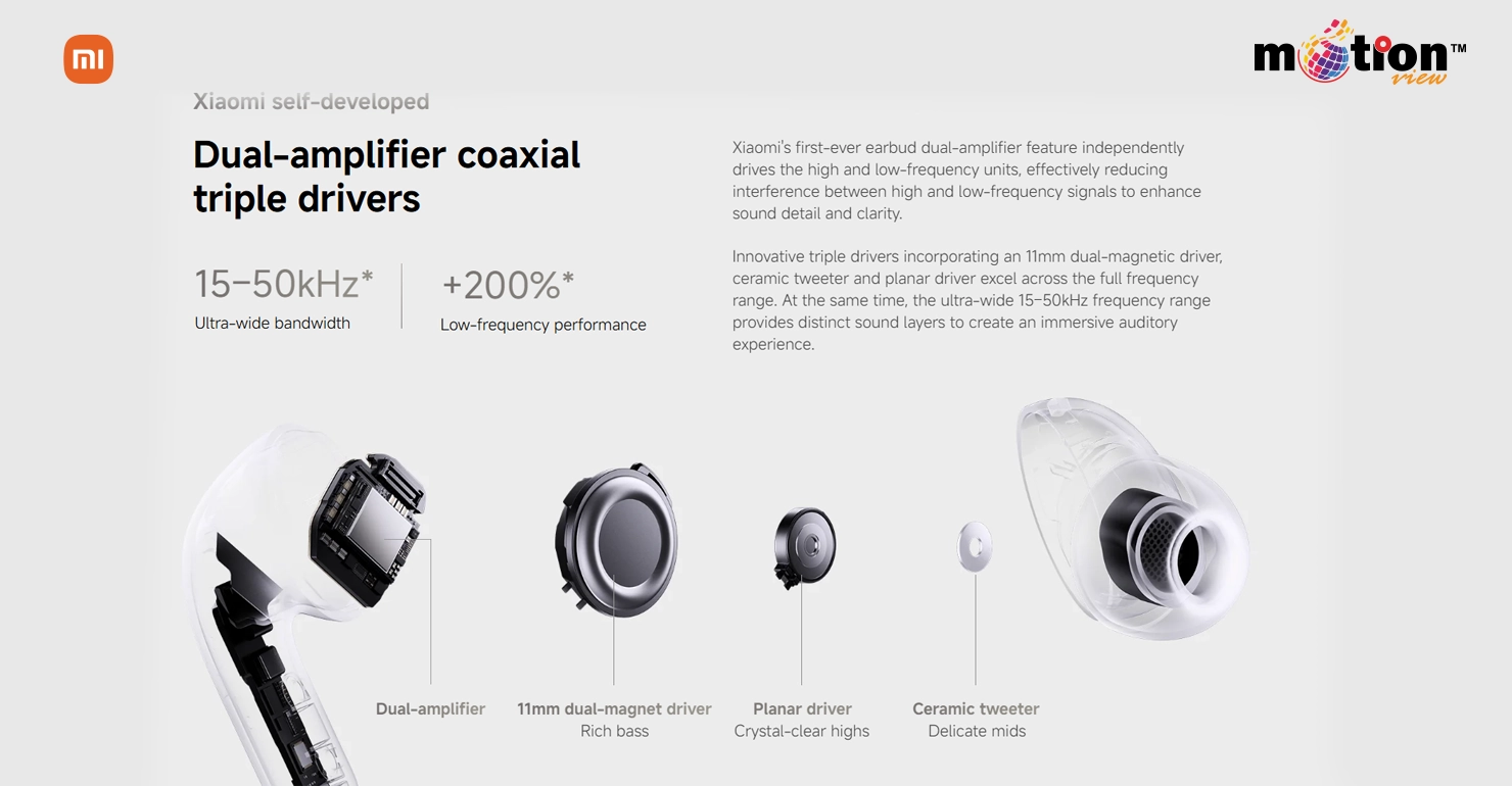 Xiaomi Buds 5 Pro silver earbuds with water droplets demonstrating IP54 dust and water resistance.