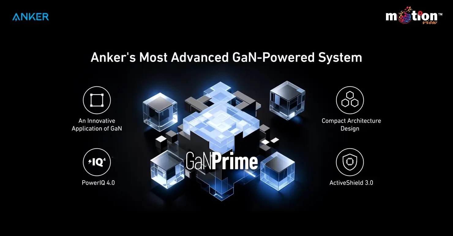 Anker’s GaNPrime technology, highlighting features like PowerIQ 4.0, Compact Architecture Design, and ActiveShield 3.0.