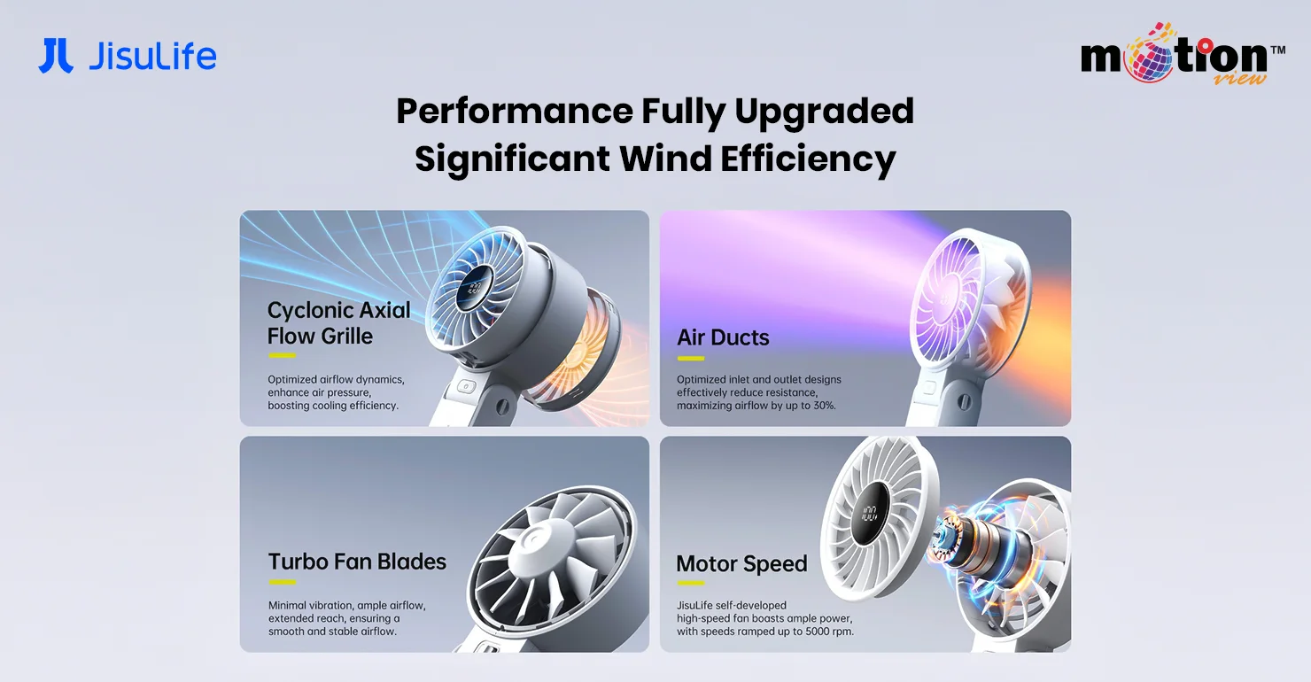 JisuLife Handheld Fan Life7 Unleash Refreshing