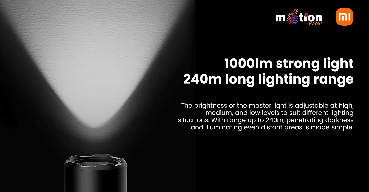 1000 lm strong light
