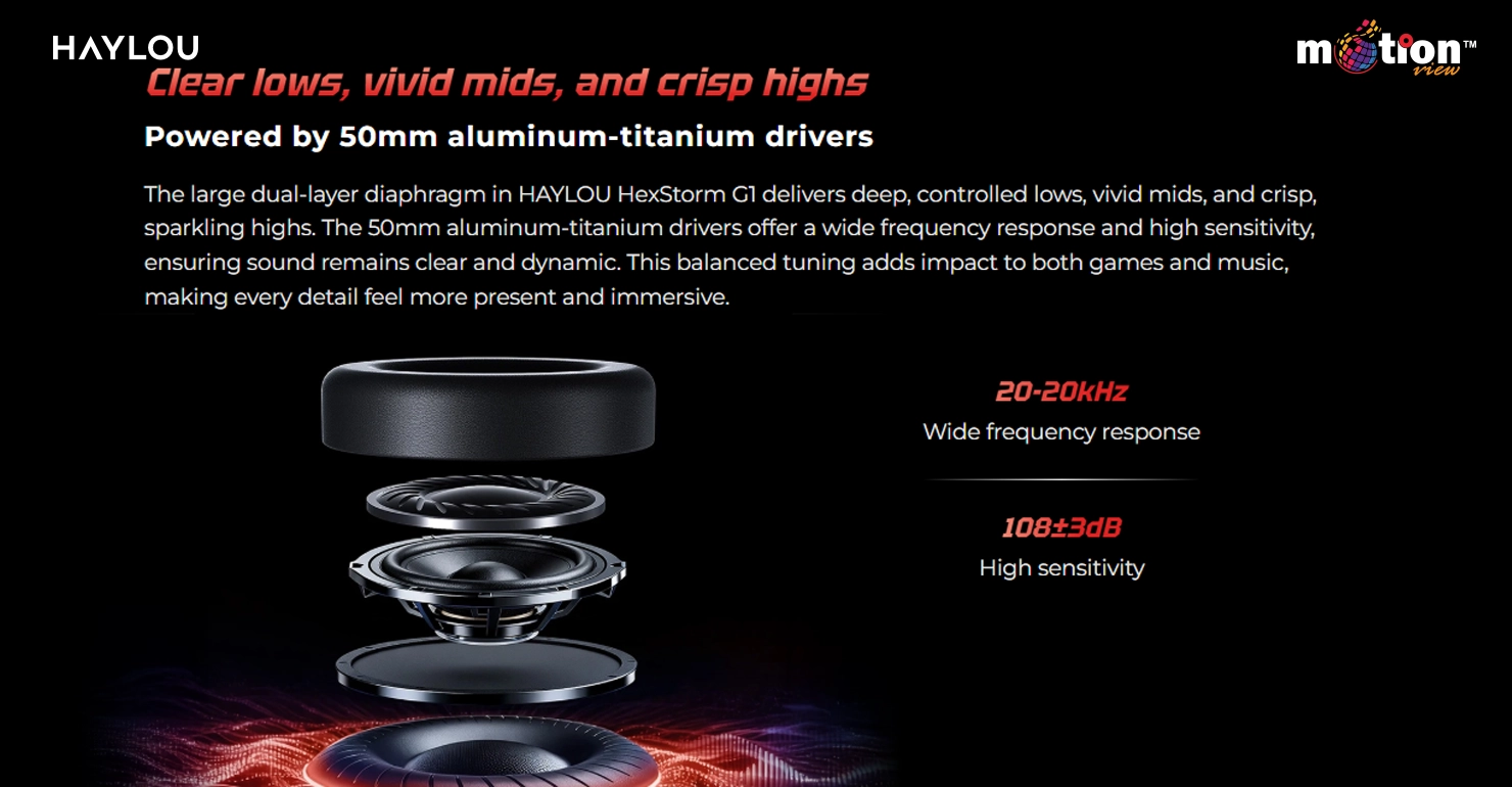 Powered by 50mm aluminum-titanium drivers