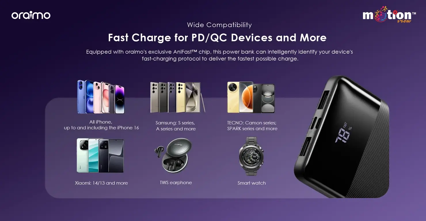 oraimo Toast 10000mAh Power Bank (OPB-7100Q) device and More