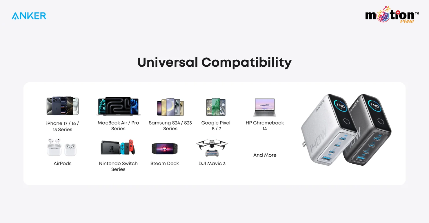 Anker Charger (140W, 4-Port, PD 3.1) with USB-C Cable