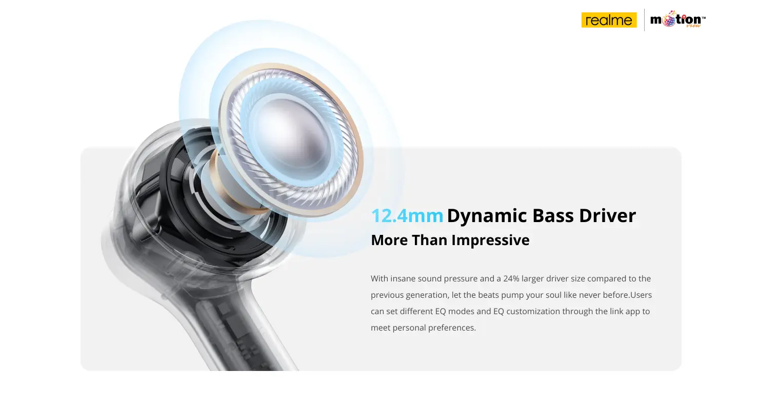 12.4mm Dynamic Bass Drivers