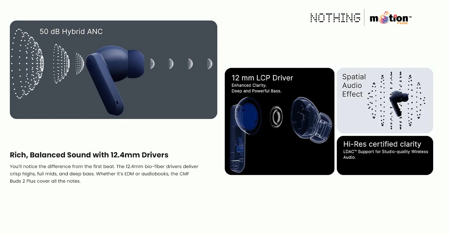  Buds 2 Plus 50dB ANC TWS