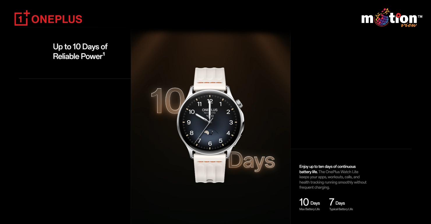 OnePlus Watch Lite demonstrating up to 10 days of battery life with typical and maximum power usage stats.