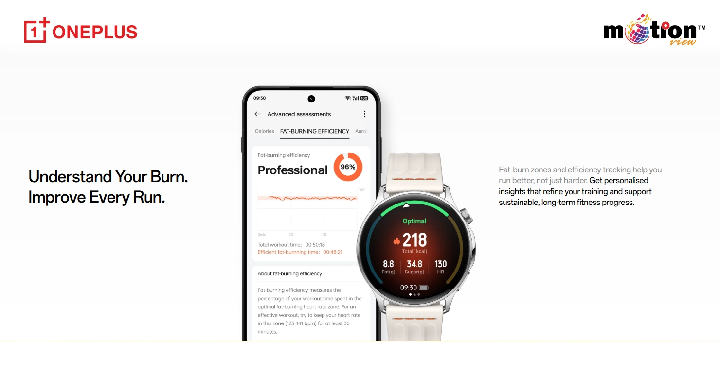 Advanced fitness assessment on OnePlus Watch Lite mobile app showing fat-burning efficiency and workout data.