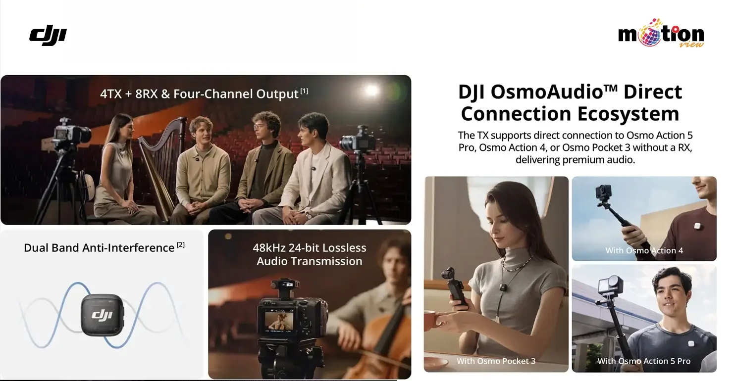 DJI Mic 3 Transmitter