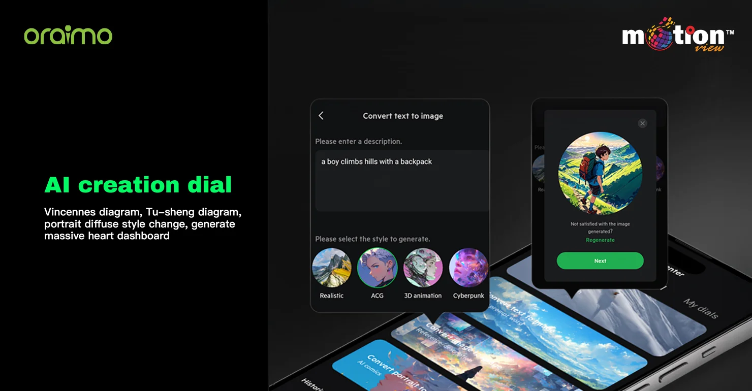 Ai creation dial