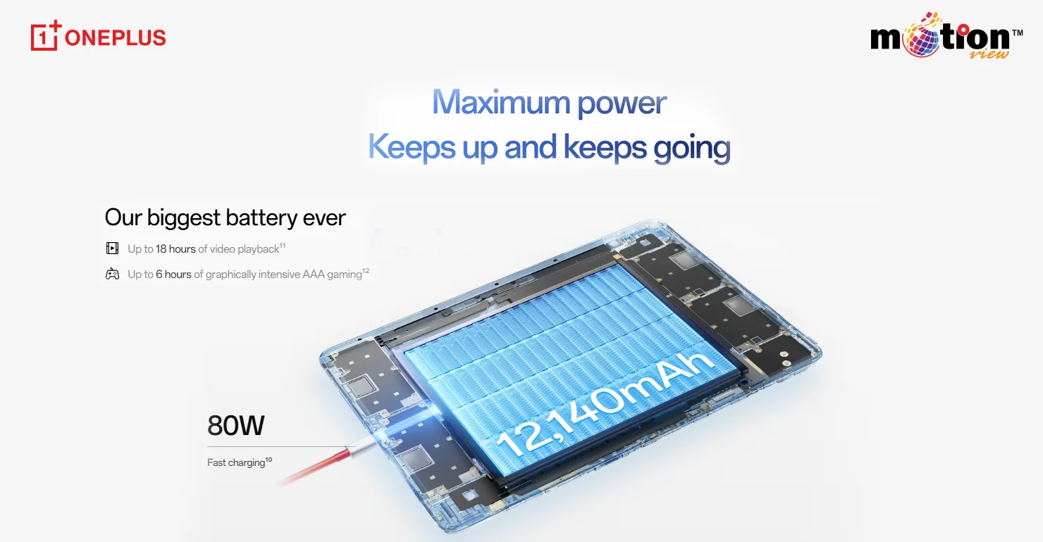 OnePlus Pad 3 with 80w fast charging