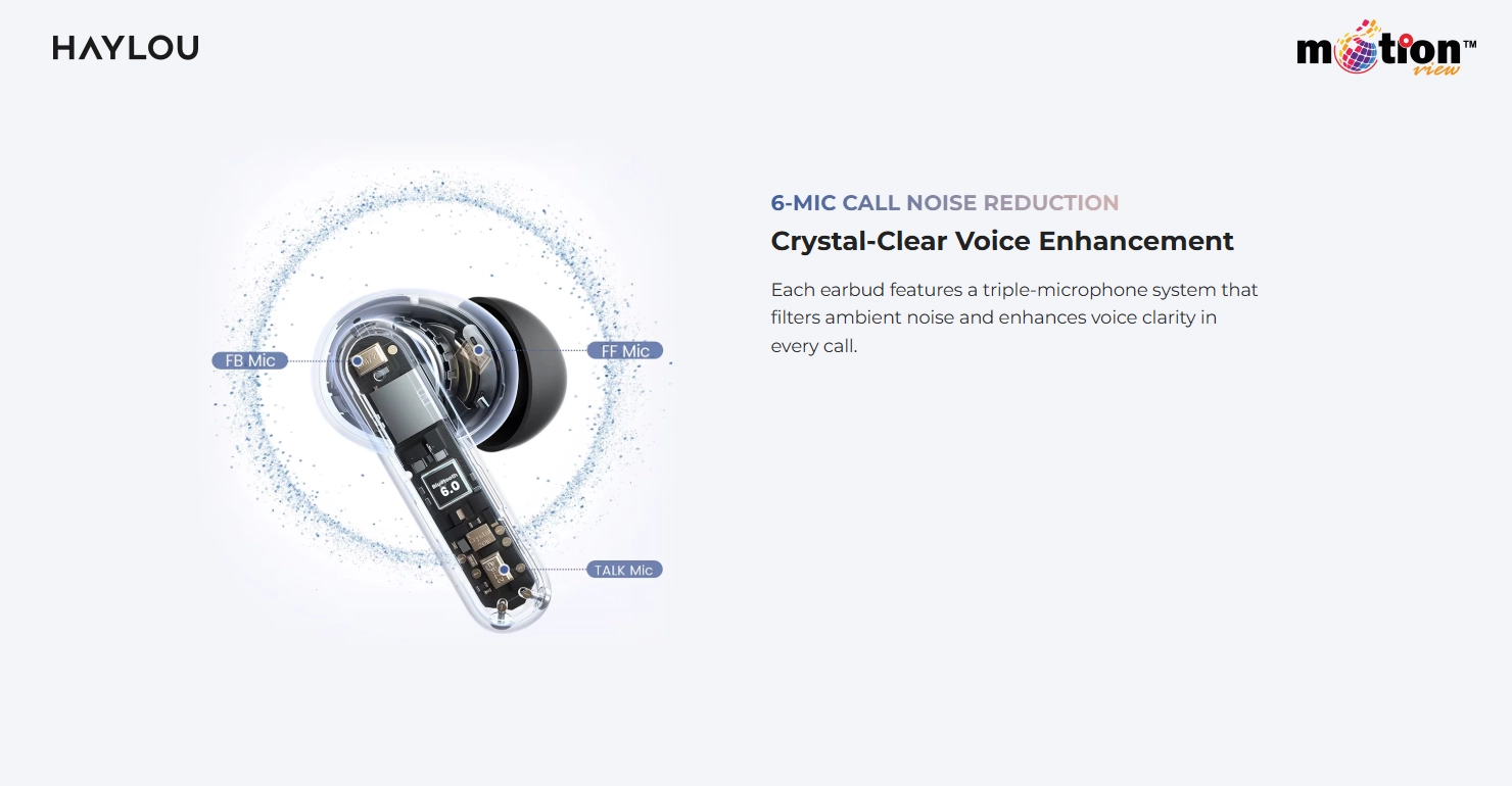 HAYLOU Flowbuds N50 6-Mic