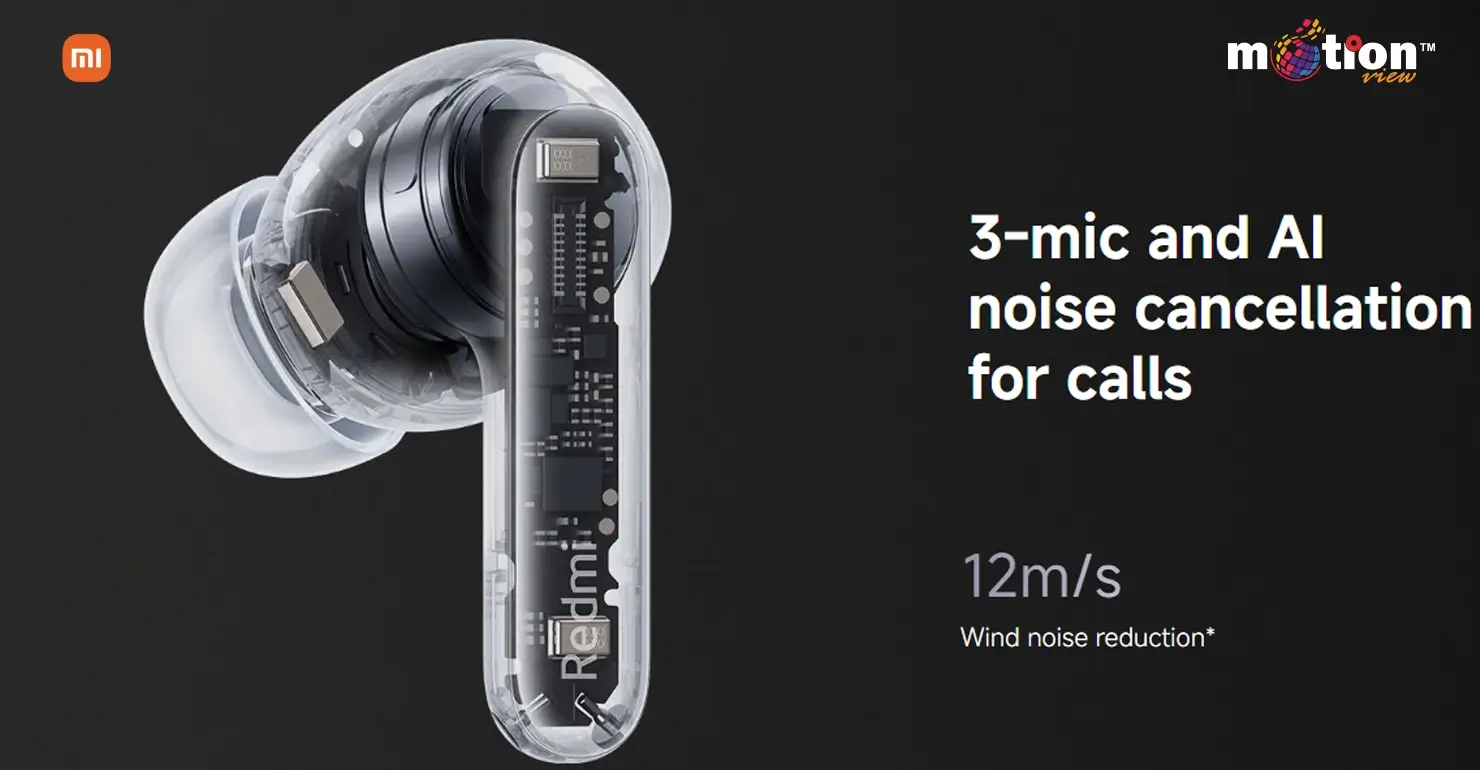 X-ray view of Redmi Buds 6 Pro showing 3-mic AI noise cancellation system and 12 meters per second wind noise reduction technology.