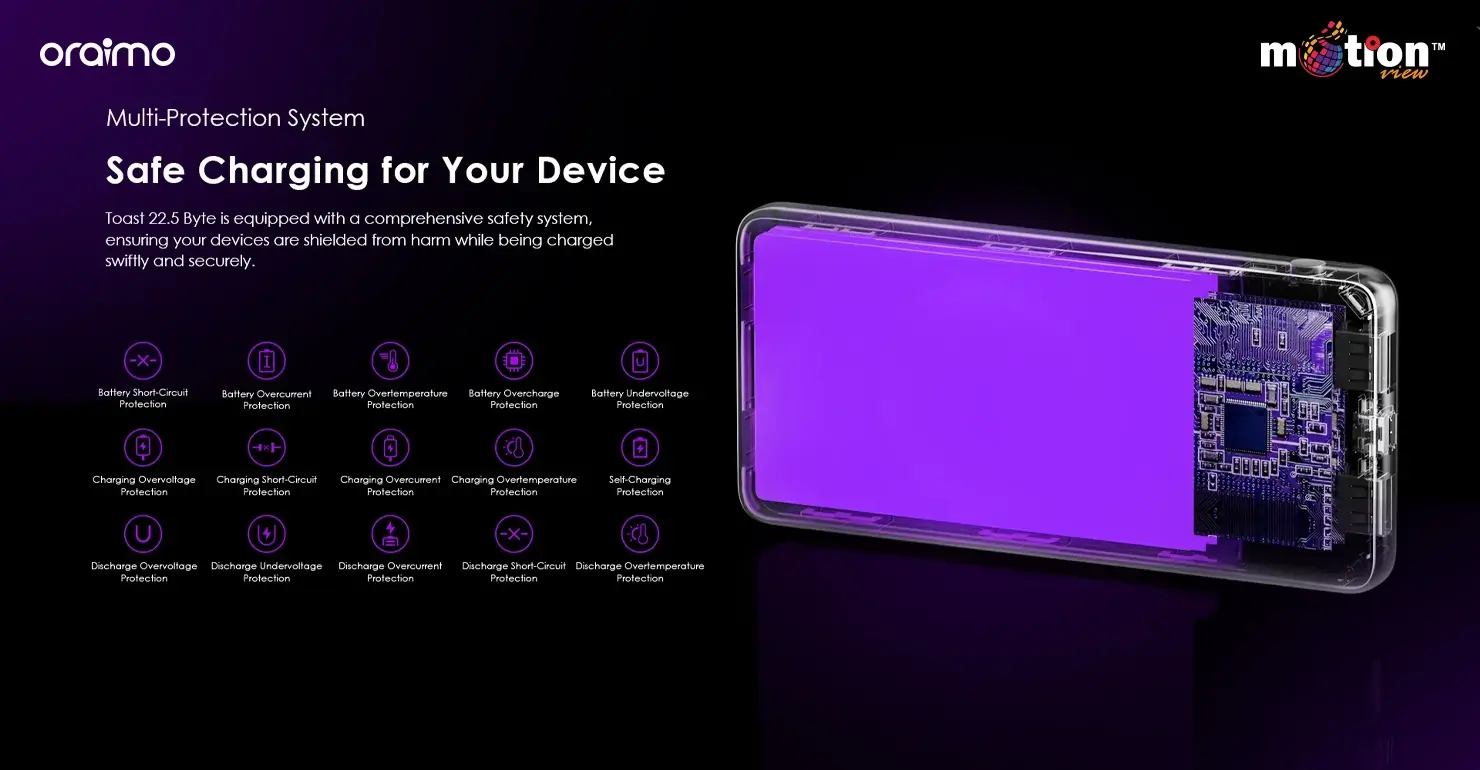 oraimo Toast 10000mAh Power Bank (OPB-7100Q) safe charging