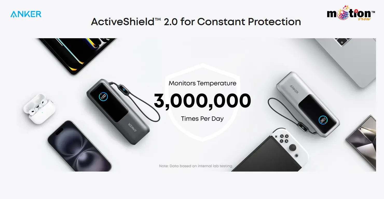 ActiveShield 2.0 Protection: Visualization of ActiveShield 2.0 technology which monitors device temperature 3,000,000 times per day for constant protection.