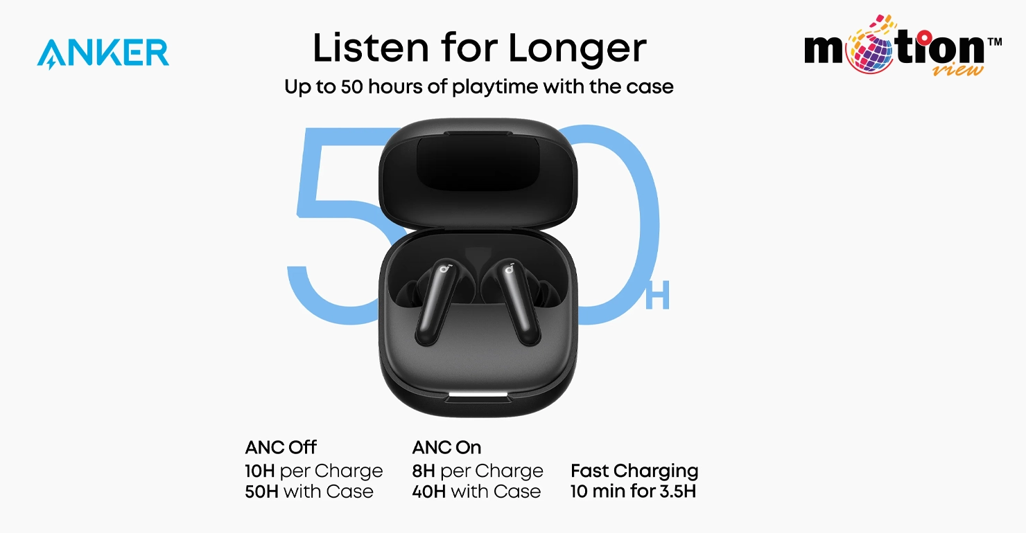 Anker Soundcore R60i 52db ANC TWS