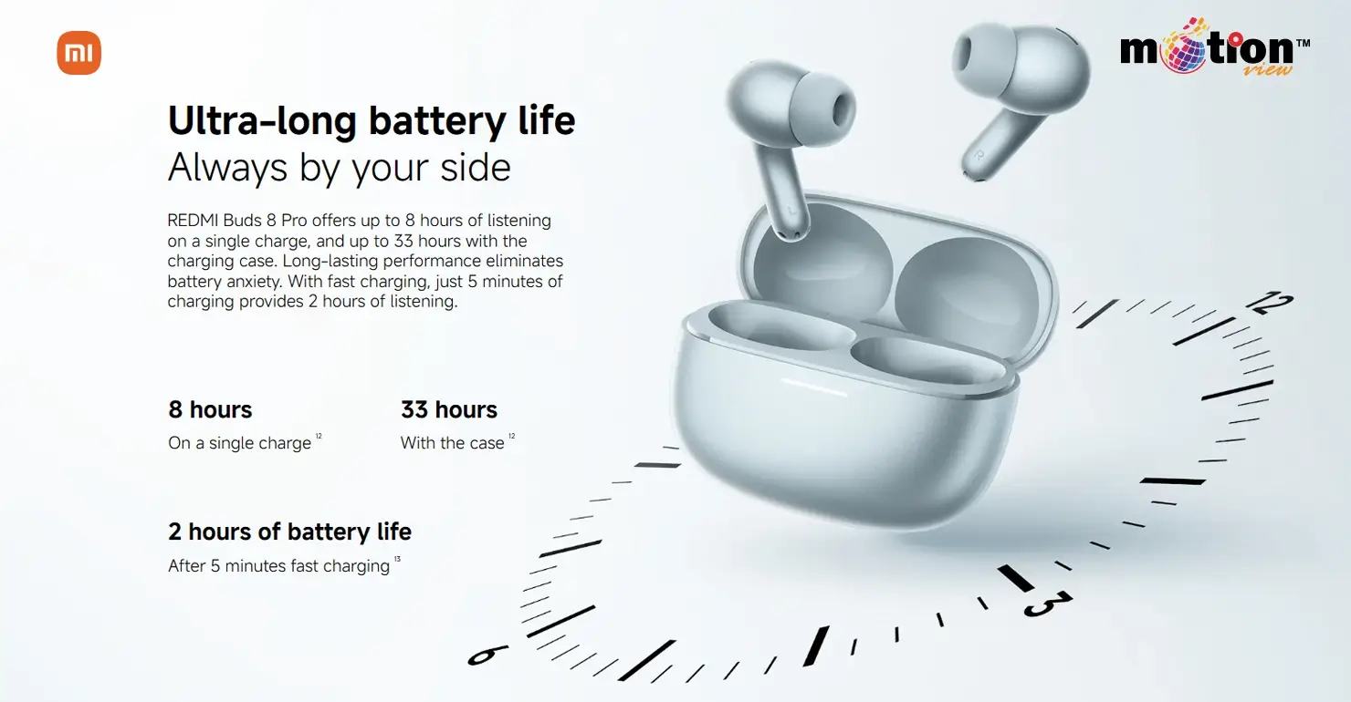 Battery life specifications for REDMI Buds 8 Pro showing 33 hours total playback and 5-minute fast charging.