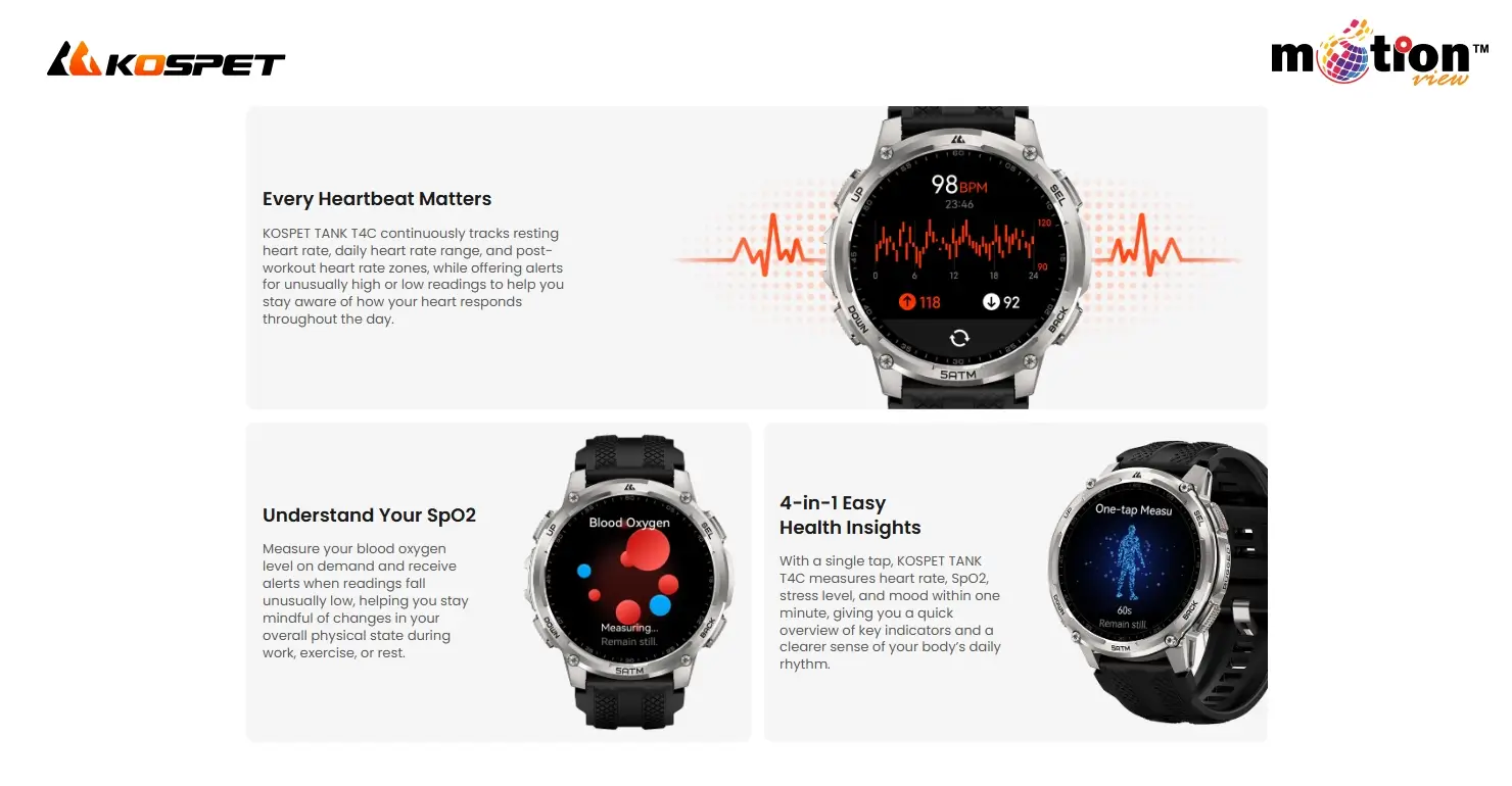 KOSPET TANK T4C Smartwatch heart rate blood oxygen and 4-in-1 health insights on smartwatch display