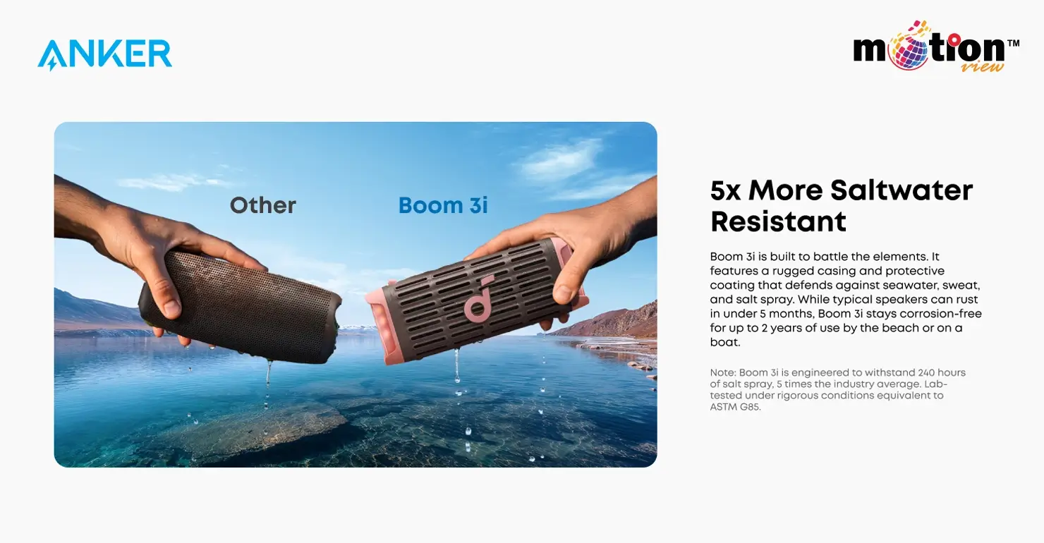 Anker Soundcore Boom 3i