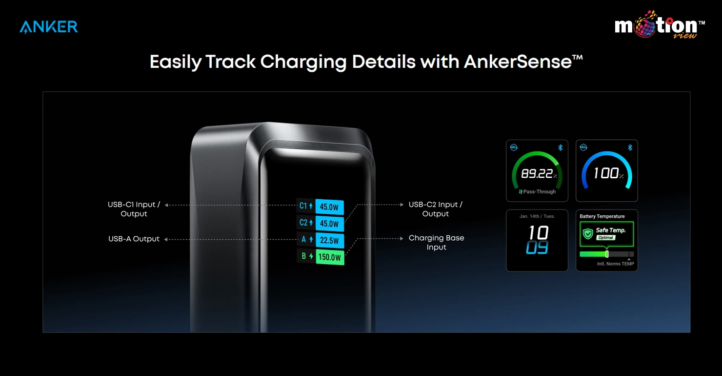 Mobile app interface displaying real-time input/output power stats and battery temperature monitoring.