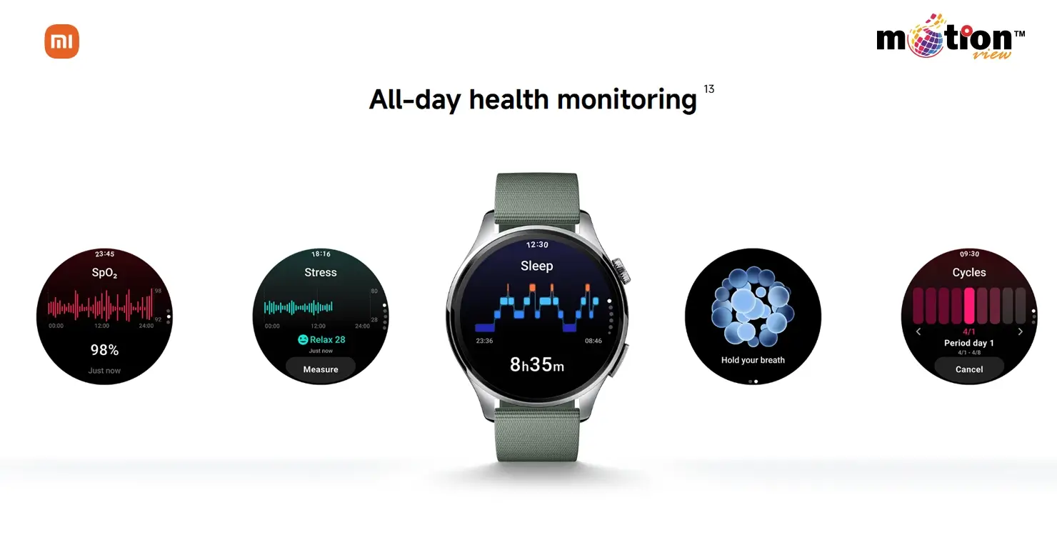 All-day health monitoring on Xiaomi Watch 5 including SpO2, stress tracking, sleep analysis, and cycle tracking.