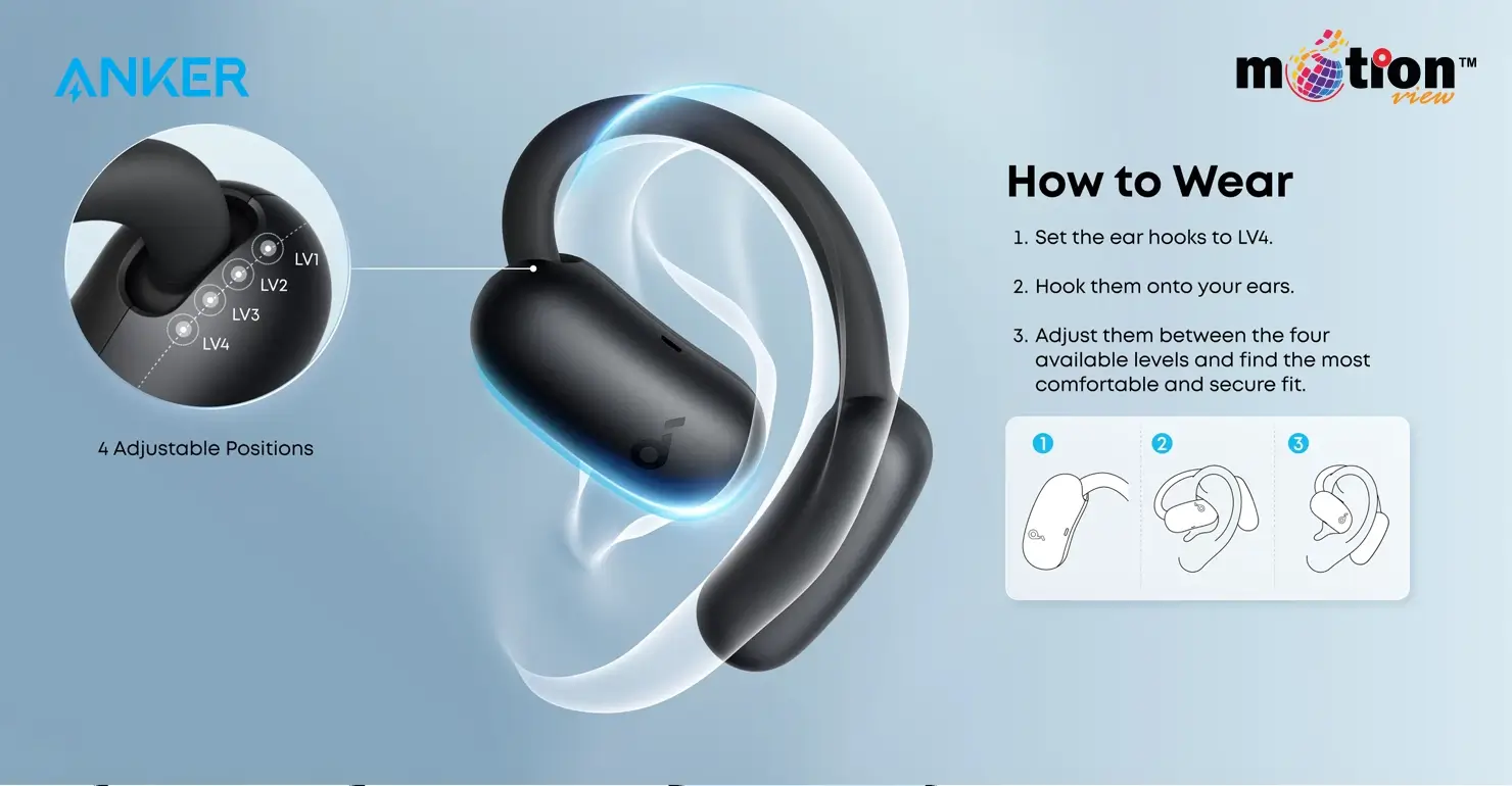 Step-by-step wearing guide for Soundcore AeroFit 2 showing how to adjust the ear hooks between 4 positions.