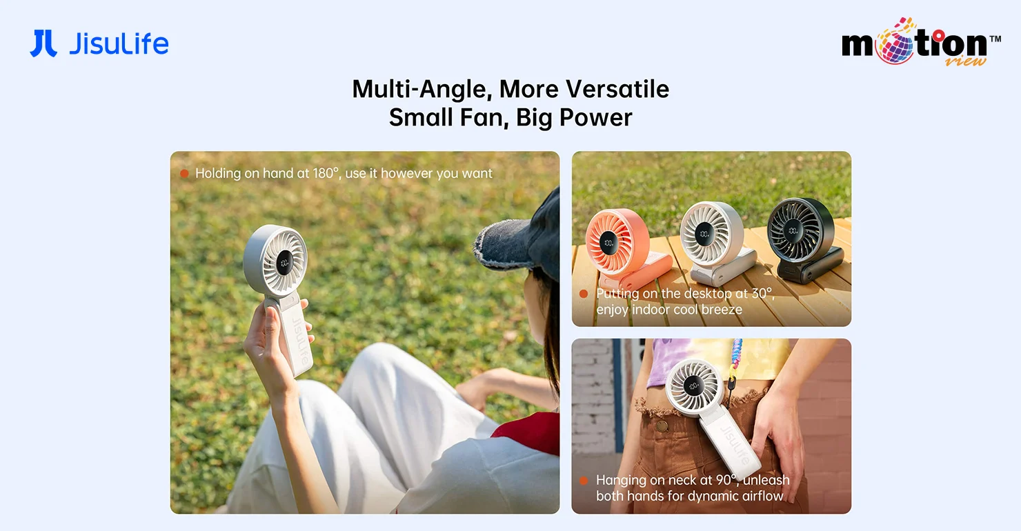 multi angle view