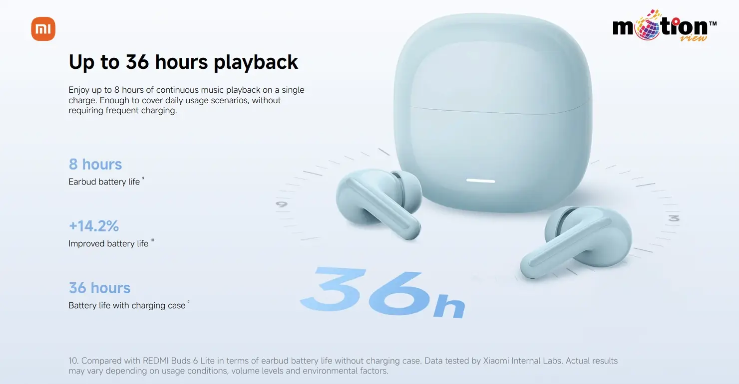 REDMI Buds 8 Lite battery performance showing up to 36 hours of total playback with the charging case.