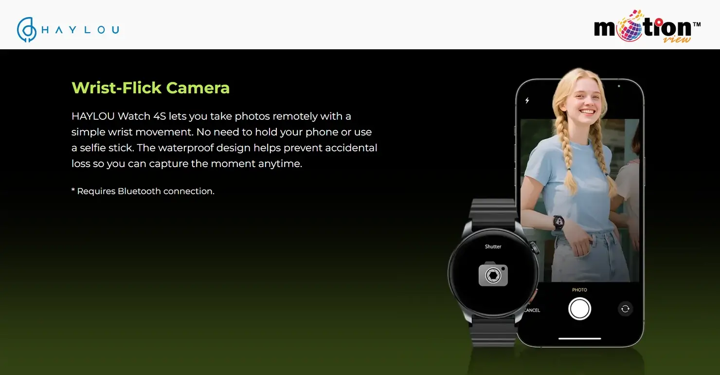 Wrist-Flick Camera