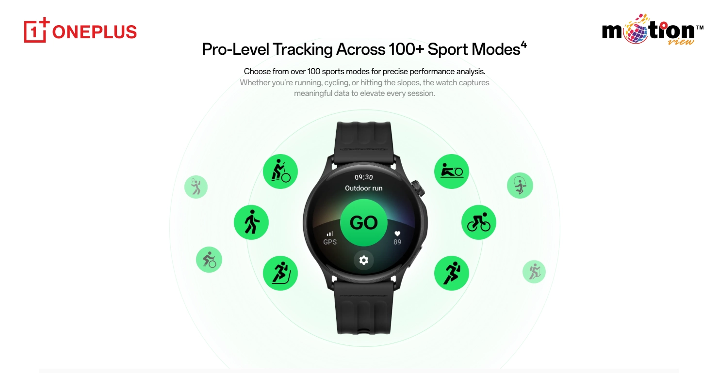 OnePlus Watch Lite circular display showcasing 100 plus pro-level sports modes including running and cycling.