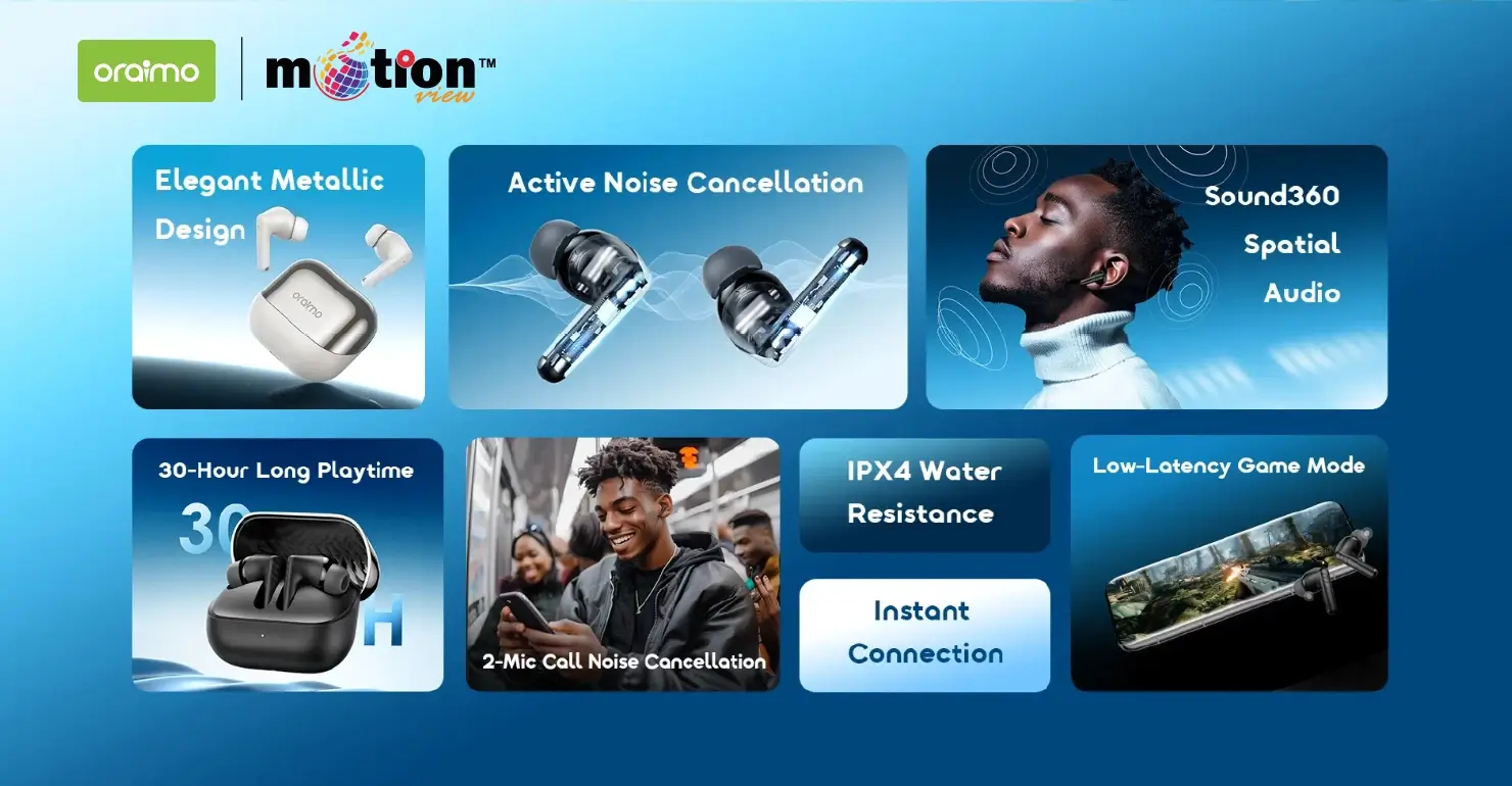 Audio & Sound Technology