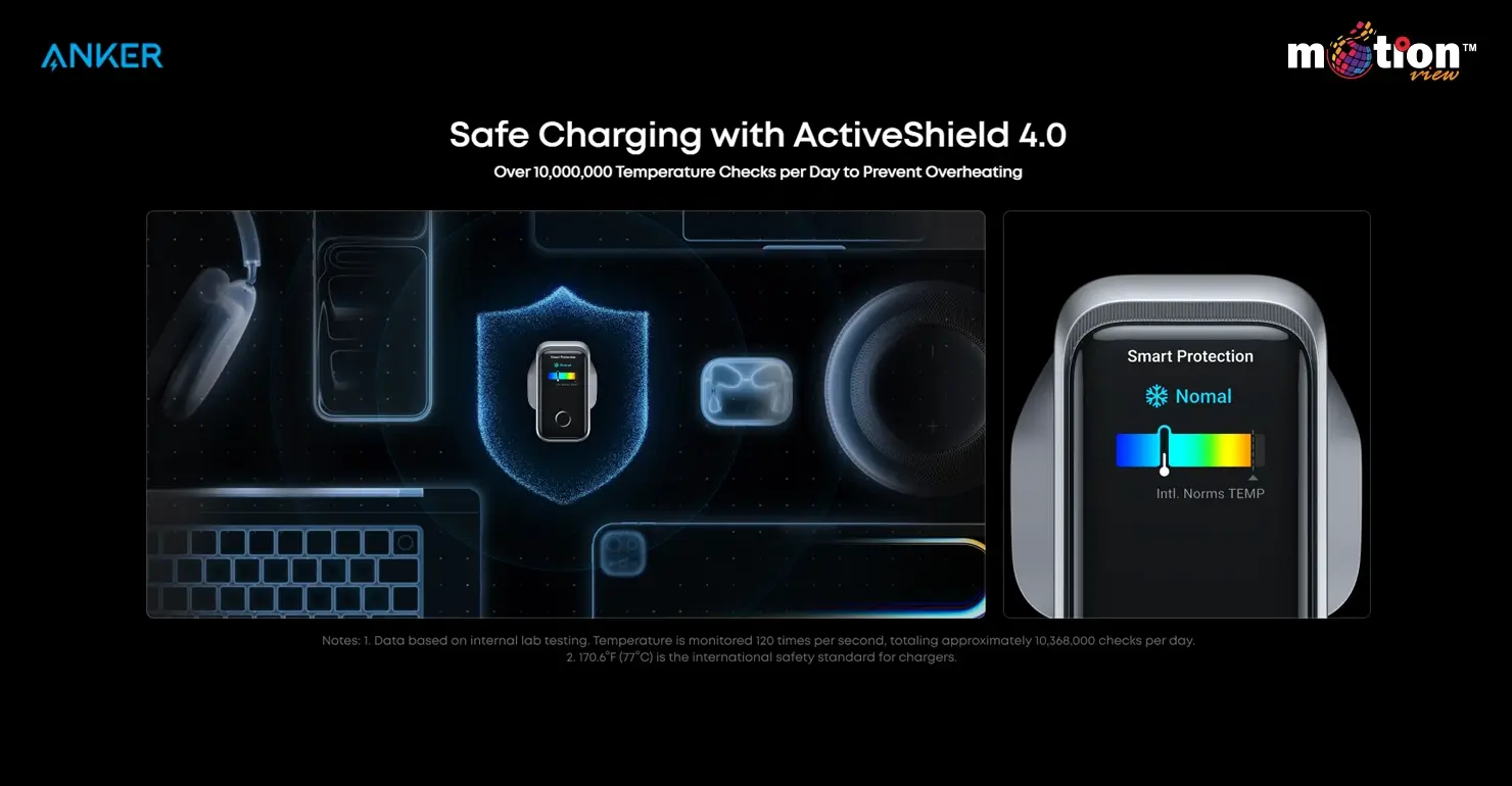 ActiveShield 4.0 (10M+ Daily Checks)