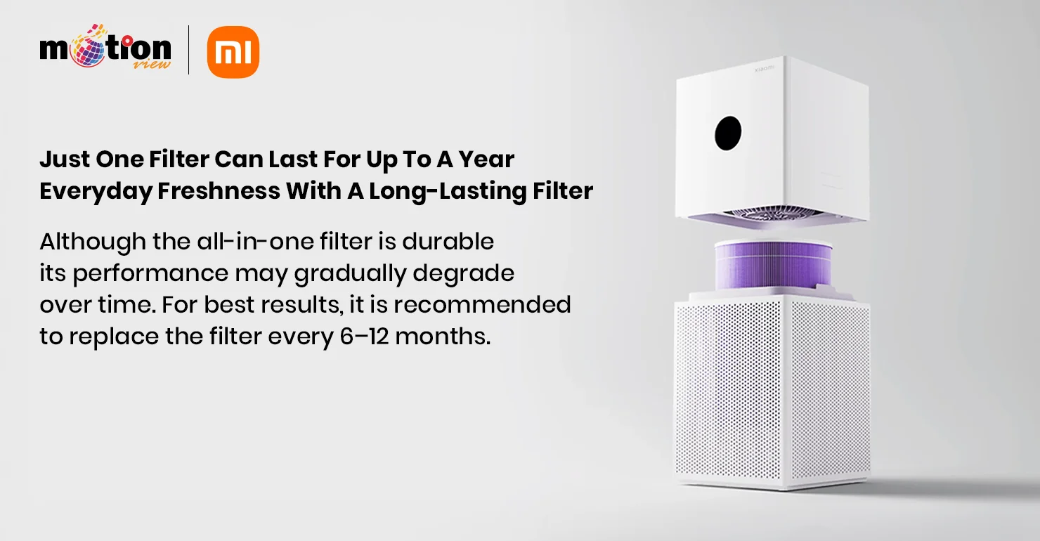 Xiaomi Air Purifier HEPA Filter